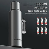 Bouteille Thermos Sans BPA <br> Inox 2L/3L