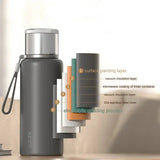 Théière Nomade <br> Thermos Infuseur 0,5 à 1L