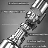 Thermos Thé Tout Inox