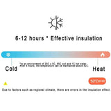 Gourde Inox Isotherme <br> 1L