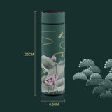 Thermos avec Température <br> et Filtre Inox 450ml