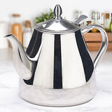 Théière Bouilloire Inox