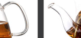 Bouilloire en Verre Induction <br> 1.6L - 1.8L - 2L