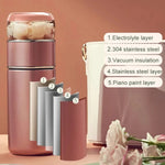 Thermos Thé Infuseur <br> Inox 450ml (400+50)