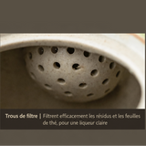 Théière Chinoise porcelaine verte <br> Céladon 170 ml