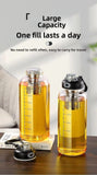 Théière en Verre Portable <br> 800ml à 2,5L