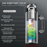 Bouteille Thermos Sans BPA <br> Inox 2L/3L