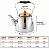 Théière Inox avec filtre <br> 1L/1.5L/2L