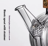 Bouilloire théière en verre <br> sans plastique 850ml