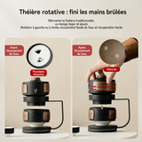 Théière Contemporaine <br> Service à Thé