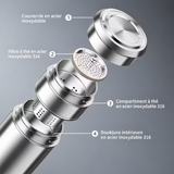Thermos Infuseur Thé <br> Tout Inox 500ml